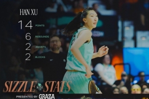 乌拉圭vs佛得角直播-得分赛季新高！韩旭8中4砍下14+6+2帽助队取胜 正负值+13冠绝全场