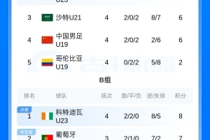 佛得角vs沙特阿拉伯-7-埃及vs伊朗直播o5_埃及vs伊朗直播在线观看_免费观看埃及vs伊朗直播