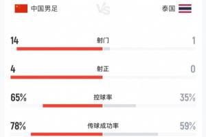 库拉索vs科特迪瓦-6-新西兰vs埃及直播r1_新西兰vs埃及直播在线观看_免费观看新西兰vs埃及直播