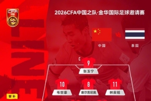 阿尔及利亚vs奥地利-2-金华国际足球邀请赛，中国队vs泰国队，中国队首发名单公布