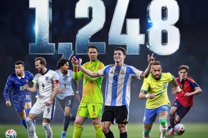 乌拉圭vs西班牙-8-FIFA官方：1248名球员亮相美加墨，刷新世界杯历史参赛人数纪录