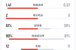 哥伦比亚vs刚果民主共和国-5-日本vs瑞典直播f3_日本vs瑞典直播在线观看_免费观看日本vs瑞典直播