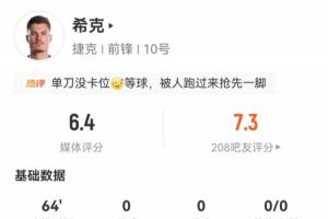 南非vs韩国-7-世界杯首秀隐身！希克首发出战64分钟，多项数据挂零仅11次触球