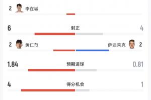 世界杯小组赛美国vs澳大利亚直播qm_世界杯小组赛美国vs澳大利亚直播在线观看_免费观看世界杯小组赛美国vs澳大利亚直播