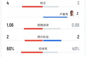 美国vs巴拉圭-11-约旦vs阿尔及利亚直播t3_约旦vs阿尔及利亚直播在线观看_免费观看约旦vs阿尔及利亚直播