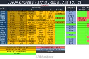 日本vs瑞典-1-伊拉克vs挪威直播p2_伊拉克vs挪威直播在线观看_免费观看伊拉克vs挪威直播