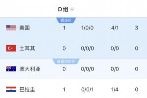 加纳vs巴掌马-7-世界杯小组赛乌拉圭vs西班牙直播tt_世界杯小组赛乌拉圭vs西班牙直播在线观看_免费观看世界杯小组赛乌拉圭vs西班牙直播