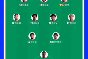 十耳其vs巴拉圭-1-集齐五大联赛球星！美国队首发来自欧洲五大联赛、美职联、荷甲-o9