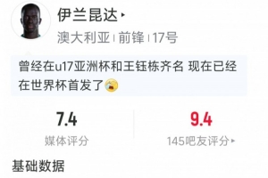 西班牙vs佛得角-8-伊兰昆达半场数据：反击破门，2次射正，1次过人，评分7.4分