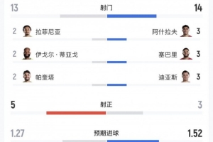 比利时vs埃及-8-世界杯阿根廷vs奥地利直播y0_世界杯阿根廷vs奥地利直播在线观看_免费观看世界杯阿根廷vs奥地利直播