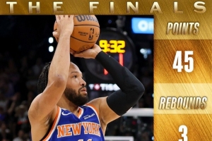 比利时vs伊朗-5-尼克斯媒体SNY Knicks发布布伦森海报：纽约之王！