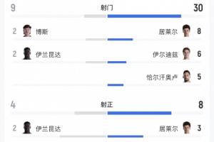 巴西vs海地-8-世界杯小组赛巴掌马vs克罗地亚直播qg_世界杯小组赛巴掌马vs克罗地亚直播在线观看_免费观看世界杯小组赛巴掌马vs克罗地亚直播