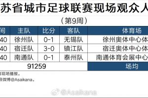 土耳其vs美国-4-苏格兰vs摩洛哥直播nu_苏格兰vs摩洛哥直播在线观看_免费观看苏格兰vs摩洛哥直播