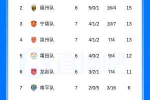 刚果民主共和国vs乌兹别克斯坦直播yt_刚果民主共和国vs乌兹别克斯坦直播在线观看_免费观看刚果民主共和国vs乌兹别克斯坦直播