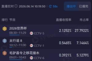 比利时vs埃及-11-澳大利亚vs土耳其直播z1_澳大利亚vs土耳其直播在线观看_免费观看澳大利亚vs土耳其直播