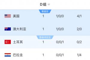 世界杯巴掌马vs克罗地亚直播x6_世界杯巴掌马vs克罗地亚直播在线观看_免费观看世界杯巴掌马vs克罗地亚直播