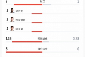 巴掌马vs克罗地亚-10-墨西哥vs南非直播49_墨西哥vs南非直播在线观看_免费观看墨西哥vs南非直播