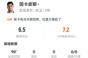 奥地利vs约旦-4-因卡皮耶本场5抢断+13对抗8成功 3被过+16丢失球权 获评6.5分