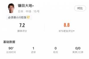 奥地利vs约旦-8-出现在了正确的位置！镰田大地本场17次丢失球权，但被动进球绝平