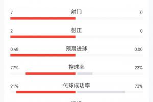 埃及vs伊朗直播hx_埃及vs伊朗直播在线观看_免费观看埃及vs伊朗直播