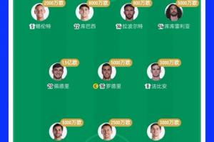 世界杯_荷兰vs瑞典-5.2亿PK1500万！西班牙队首发身价34倍于对手，佩德里一人顶10队