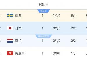 捷克vs墨西哥-1-奥地利vs约旦直播2t_奥地利vs约旦直播在线观看_免费观看奥地利vs约旦直播