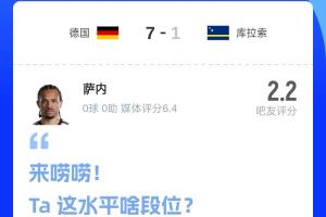 美国vs澳大利亚-被疯狂吐槽！吧友为萨内打2.2分：7个进球和你毫无关系