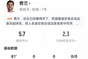 约旦vs阿尔及利亚直播-费兰本场4射1正1中框+1失良机 20丢失球权+9对抗1成功 5.7分最低