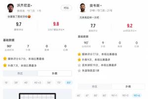 厄瓜多尔vs库拉索直播-世界杯小组赛澳大利亚vs土耳其直播6u_世界杯小组赛澳大利亚vs土耳其直播在线观看_免费观看世界杯小组赛澳大利亚vs土耳其直播