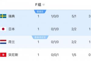 约旦vs阿尔及利亚-6-捷克vs墨西哥直播bh_捷克vs墨西哥直播在线观看_免费观看捷克vs墨西哥直播