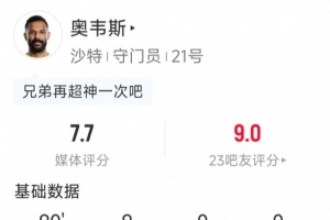 塞内加尔vs伊拉克-5-超神发挥，沙特门将奥韦斯数据：9次成功扑救，2解围，评分7.7分