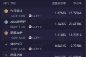 德国vs库拉索-7-世界杯加掌大vs卡塔尔直播35_世界杯加掌大vs卡塔尔直播在线观看_免费观看世界杯加掌大vs卡塔尔直播
