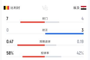 挪威vs法国-5-世界杯佛得角vs沙特阿拉伯直播m8_世界杯佛得角vs沙特阿拉伯直播在线观看_免费观看世界杯佛得角vs沙特阿拉伯直播