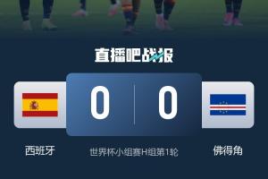 葡蔔牙vs乌兹别克斯坦直播-谁能想到？本届世界杯首场0-0，竟是夺冠大热西班牙vs新军佛得角-07