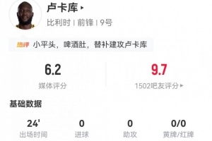 苏格兰vs巴西-替补造乌龙！卢卡库本场2射0正+1错失进球 2对抗0成功 获评6.2分-nv