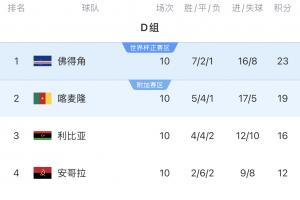 十耳其vs巴拉圭-9-世界杯捷克vs墨西哥直播l3_世界杯捷克vs墨西哥直播在线观看_免费观看世界杯捷克vs墨西哥直播