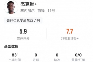西班牙vs佛得角-4-杰克逊本场1射1中框+3越位 2关键传球+14对抗2成功 仅获5.9分