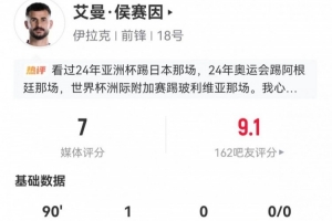法国vs伊拉克-6-进球+乌龙！30岁中锋艾曼·侯赛因本场3射1正 12对抗3成功 获7分