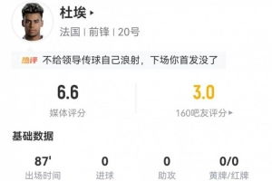 新西兰vs埃及-3-杜埃出任左边锋2射1正+1关键传球 12丢失球权 10对抗3成功+4被过