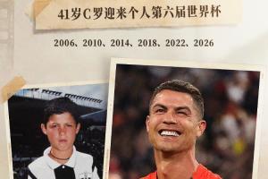 墨西哥vs南非直播-明日C罗能否带队开门红？英格兰对决克罗地亚！哥伦比亚压台登场