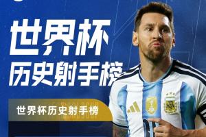 世界杯_十耳其vs巴拉圭-追平！克洛泽上周采访：我是梅西粉丝，梅西完全有能力打破纪录