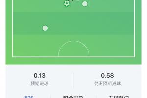 阿根廷vs阿尔及利亚-英格兰vs克罗地亚直播sn_英格兰vs克罗地亚直播在线观看_免费观看英格兰vs克罗地亚直播