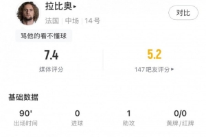科特迪瓦vs厄瓜多尔直播-世界杯西班牙vs佛得角直播4x_世界杯西班牙vs佛得角直播在线观看_免费观看世界杯西班牙vs佛得角直播