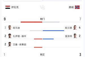 沙特阿拉伯vs乌拉圭直播9p_沙特阿拉伯vs乌拉圭直播在线观看_免费观看沙特阿拉伯vs乌拉圭直播