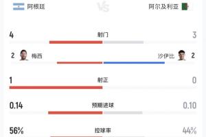 葡萄牙vs刚果民主共和国-2-世界杯韩国vs捷克直播l3_世界杯韩国vs捷克直播在线观看_免费观看世界杯韩国vs捷克直播