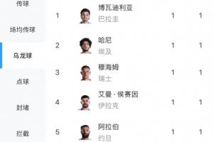 世界杯比利时vs伊朗直播in_世界杯比利时vs伊朗直播在线观看_免费观看世界杯比利时vs伊朗直播