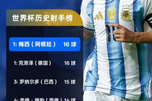 比利时vs伊朗-4-突尼斯vs日本直播ga_突尼斯vs日本直播在线观看_免费观看突尼斯vs日本直播