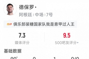 西班牙vs沙特阿拉伯-11-德保罗本场数据：1次助攻，1次关键传球，2次拦截，3次抢断