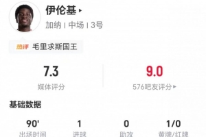 约旦vs阿尔及利亚-8-绝杀功臣！伊伦基本场2射1正进1球 3过人3成功+3拦截 11对抗5成功