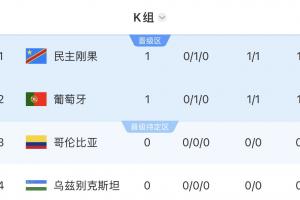 瑞士vs波黑-3-巴掌马vs英格兰直播zm_巴掌马vs英格兰直播在线观看_免费观看巴掌马vs英格兰直播